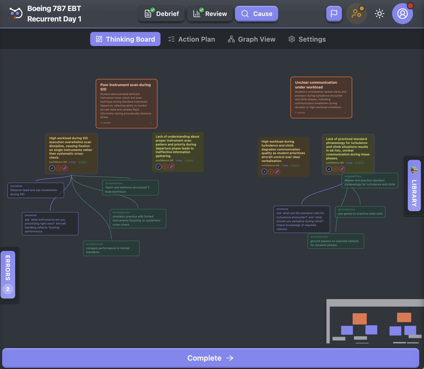 SkyOwl Thinking Board — root cause
